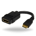 Cables