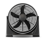 Fans & Coolers