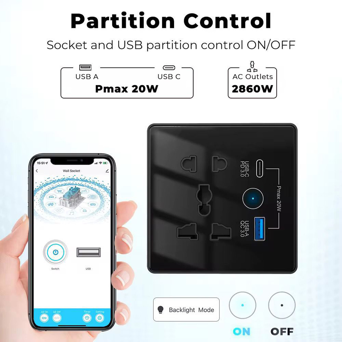 Partition Socket With USB